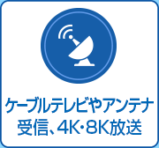 ケーブルテレビやアンテナ受信、4K放送